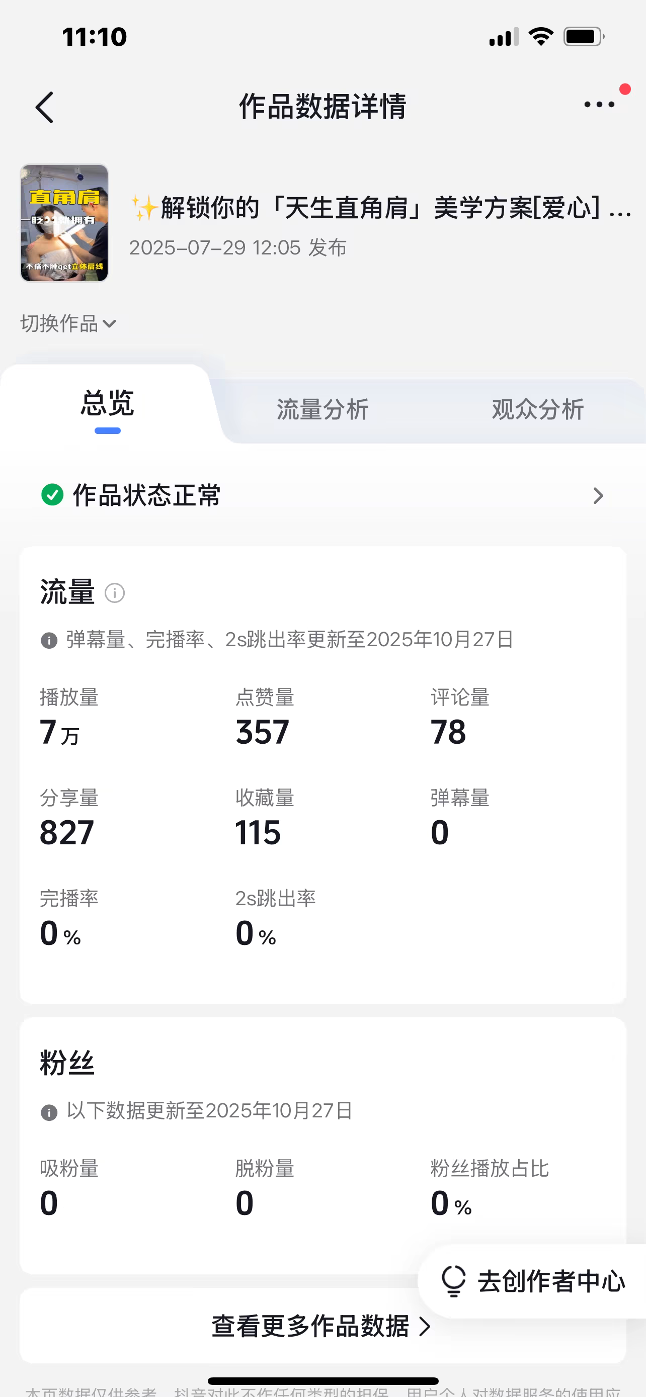 内容 A 的创作者后台数据